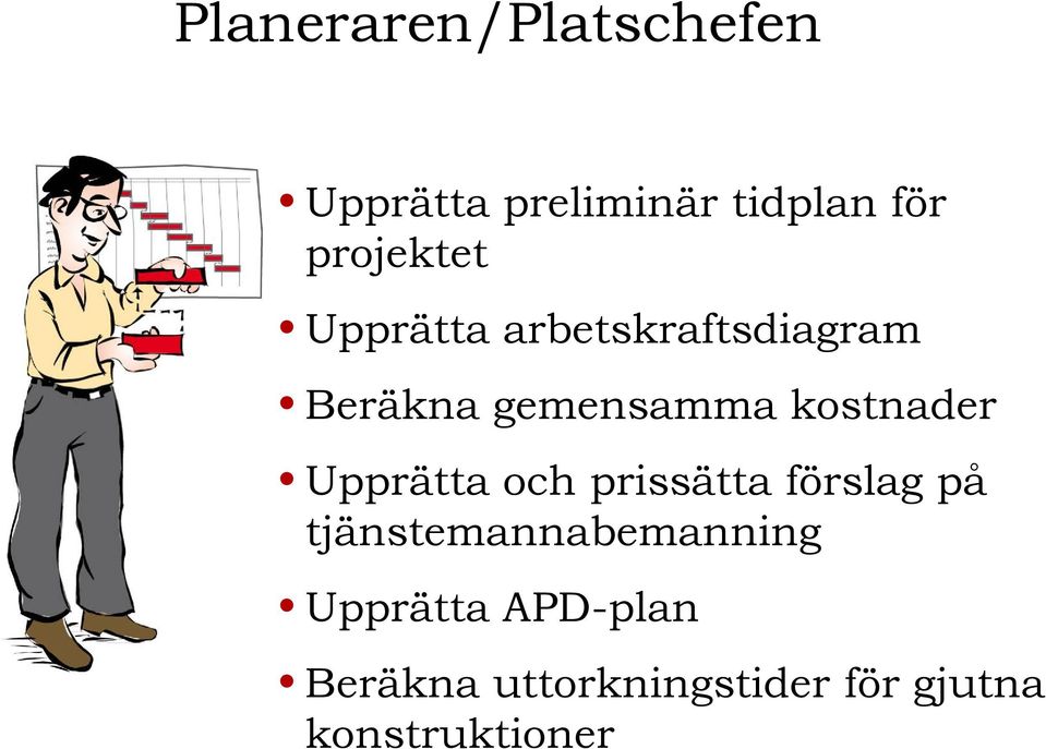 kostnader Upprätta och prissätta förslag på