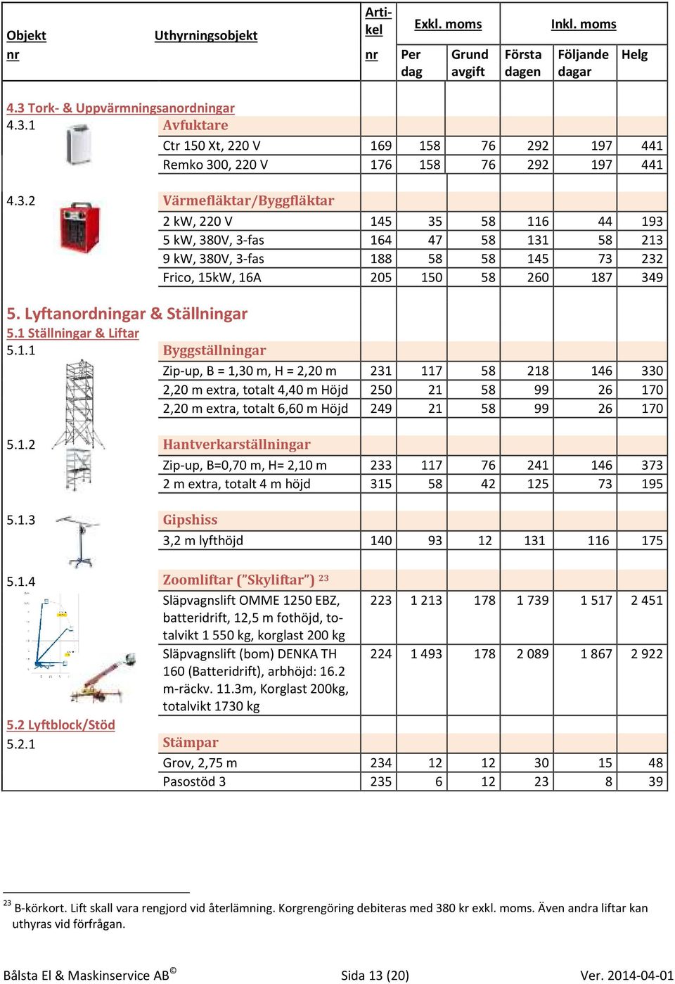 Lyftanordningar & Ställningar 5.1 