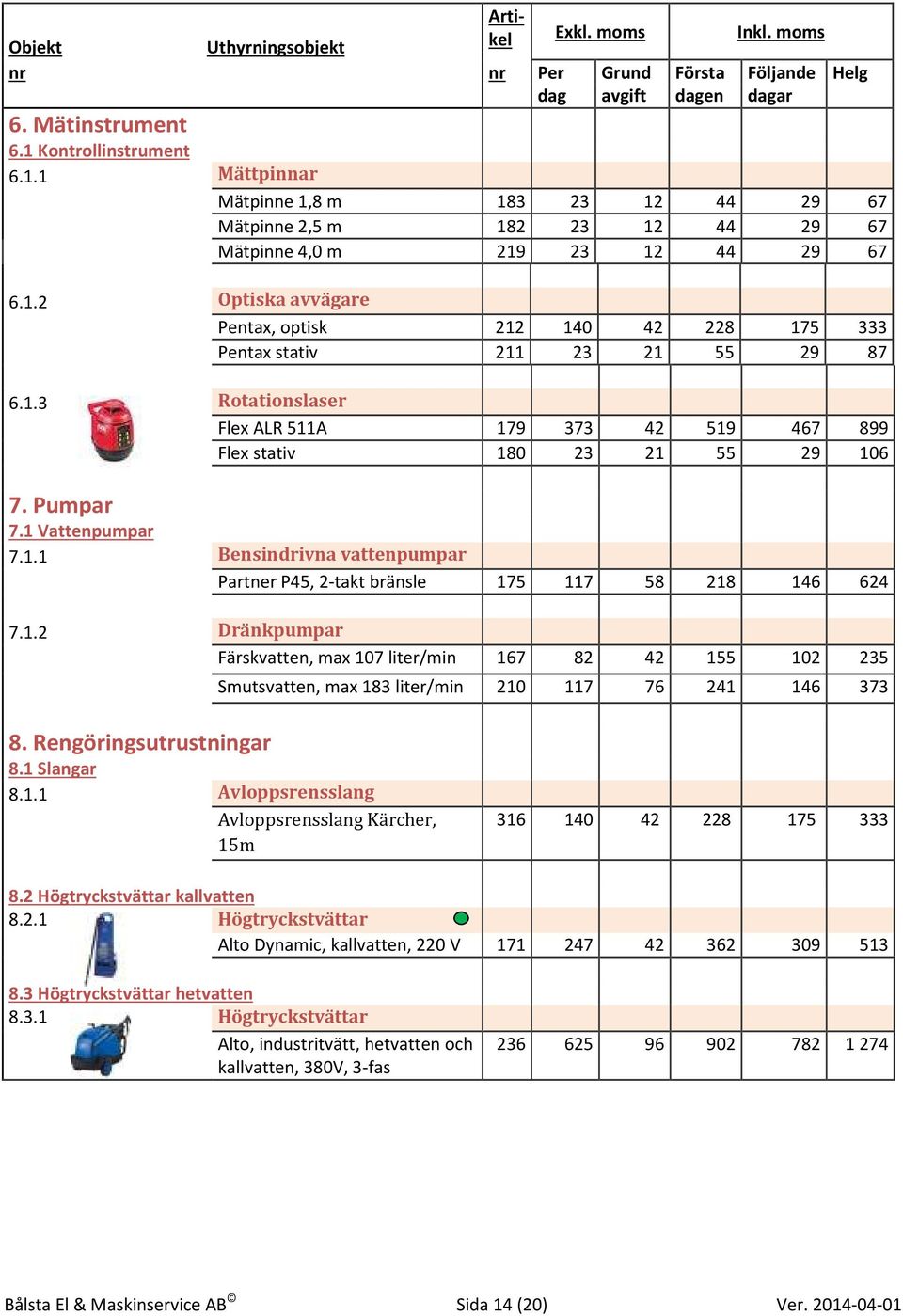 1.3 Rotationslaser Flex ALR 511A 179 373 42 519 467 899 Flex stativ 180 23 21 55 29 106 7. Pumpar 7.1 Vattenpumpar 7.1.1 Bensindrivna vattenpumpar Partner P45, 2-takt bränsle 175 117 58 218 146 624 7.