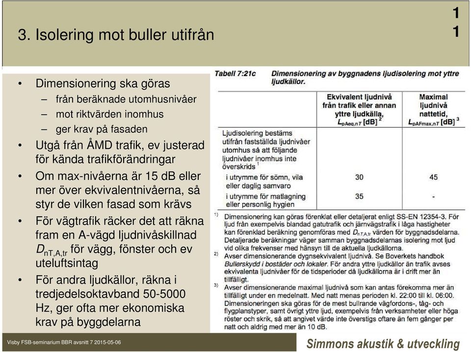 ekvivalentnivåerna, så styr de vilken fasad som krävs För vägtrafik räcker det att räkna fram en A-vägd ljudnivåskillnad D