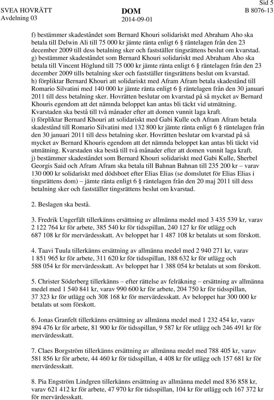 g) bestämmer skadeståndet som Bernard Khouri solidariskt med Abraham Aho ska betala till Vincent Höglund till 75 000 kr jämte ränta enligt 6 räntelagen från den 23 december 2009 tills betalning  h)