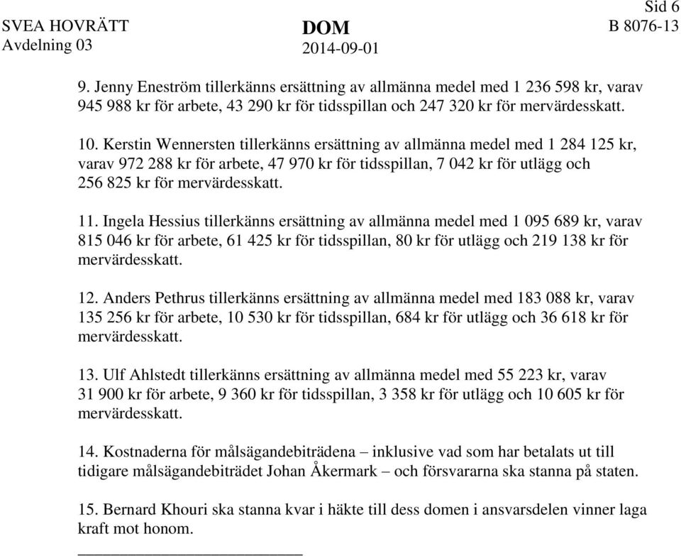 Ingela Hessius tillerkänns ersättning av allmänna medel med 1 095 689 kr, varav 815 046 kr för arbete, 61 425 kr för tidsspillan, 80 kr för utlägg och 219 138 kr för mervärdesskatt. 12.