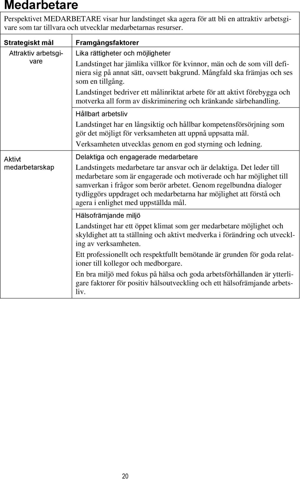 bakgrund. Mångfald ska främjas och ses som en tillgång. Landstinget bedriver ett målinriktat arbete för att aktivt förebygga och motverka all form av diskriminering och kränkande särbehandling.