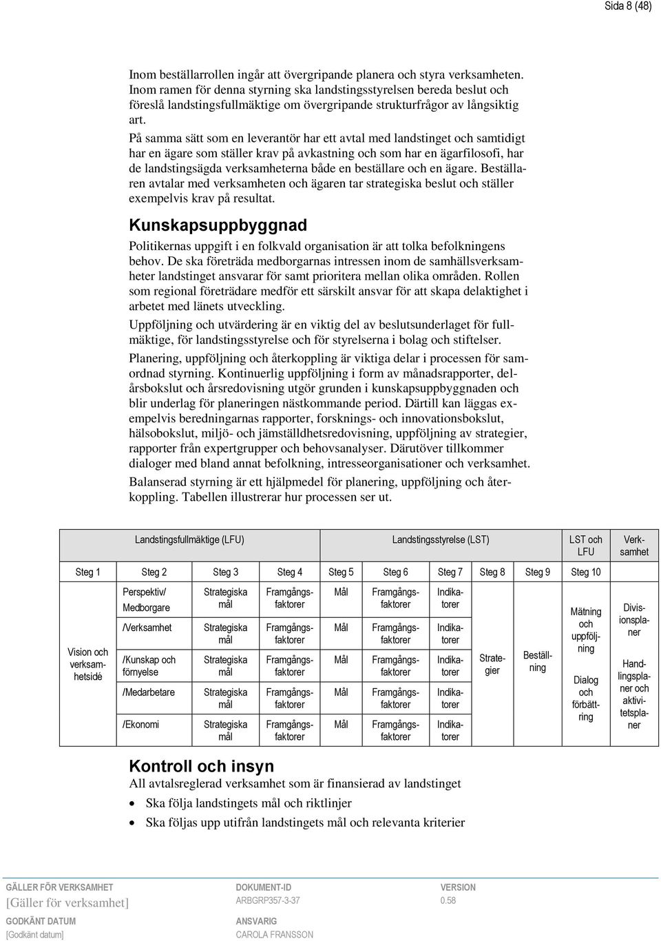 På samma sätt som en leverantör har ett avtal med landstinget och samtidigt har en ägare som ställer krav på avkastning och som har en ägarfilosofi, har de landstingsägda verksamheterna både en