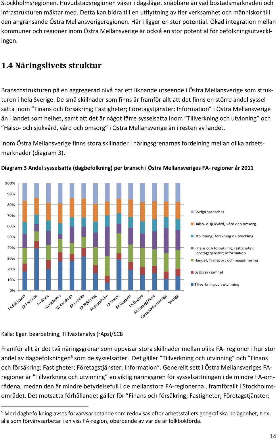 Ökad integration mellan kommuner och regioner inom Östra Mellansverige är också en stor potential för befolkningsutvecklingen. 1.