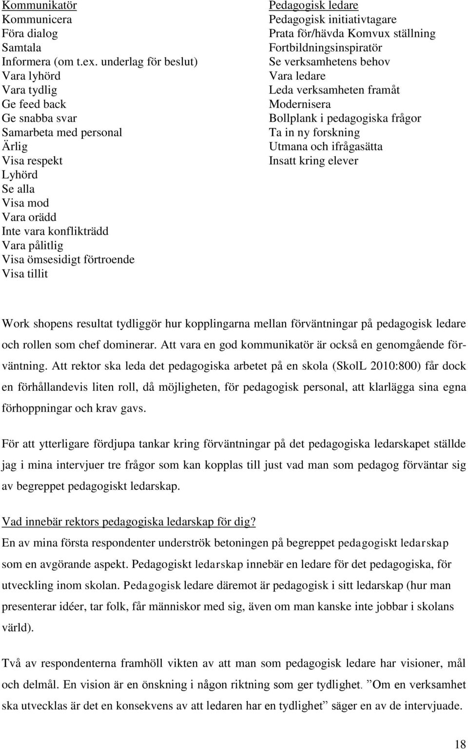 ömsesidigt förtroende Visa tillit Pedagogisk ledare Pedagogisk initiativtagare Prata för/hävda Komvux ställning Fortbildningsinspiratör Se verksamhetens behov Vara ledare Leda verksamheten framåt