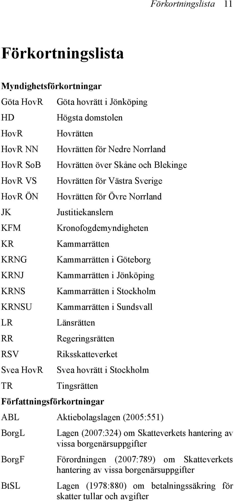 Jönköping KRNS Kammarrätten i Stockholm KRNSU Kammarrätten i Sundsvall LR Länsrätten RR Regeringsrätten RSV Riksskatteverket Svea HovR Svea hovrätt i Stockholm TR Tingsrätten