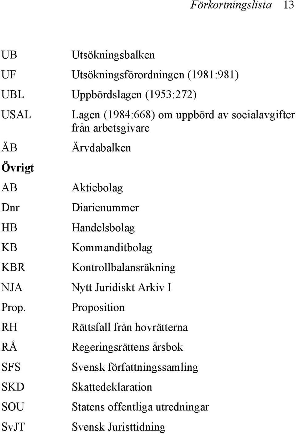 Handelsbolag KB Kommanditbolag KBR Kontrollbalansräkning NJA Nytt Juridiskt Arkiv I Prop.