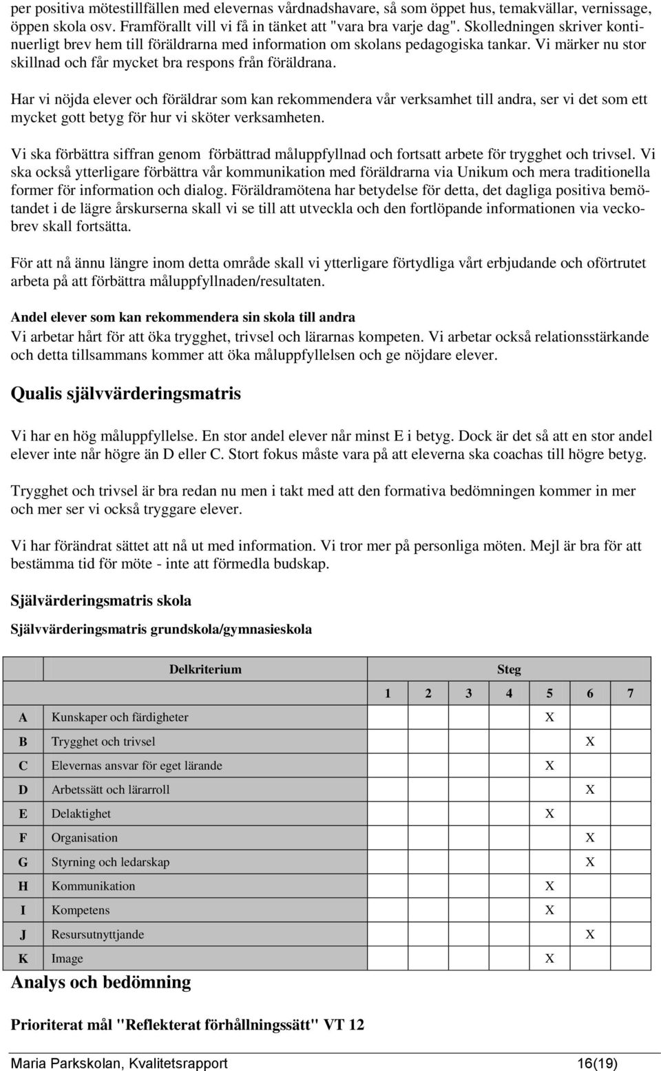 Har vi nöjda elever och föräldrar som kan rekommendera vår verksamhet till andra, ser vi det som ett mycket gott betyg för hur vi sköter verksamheten.