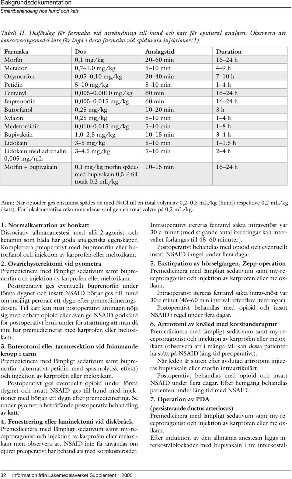 0,0010 mg/kg 60 min 16 24 h Buprenorfin 0,005 0,015 mg/kg 60 min 16 24 h Butorfanol 0,25 mg/kg 10 20 min 3 h Xylazin 0,25 mg/kg 5 10 min 1 4 h Medetomidin 0,010 0,015 mg/kg 5 10 min 1 8 h Bupivakain