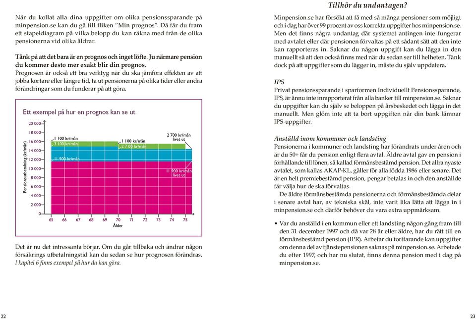 Ju närmare pension du kommer desto mer exakt blir din prognos.