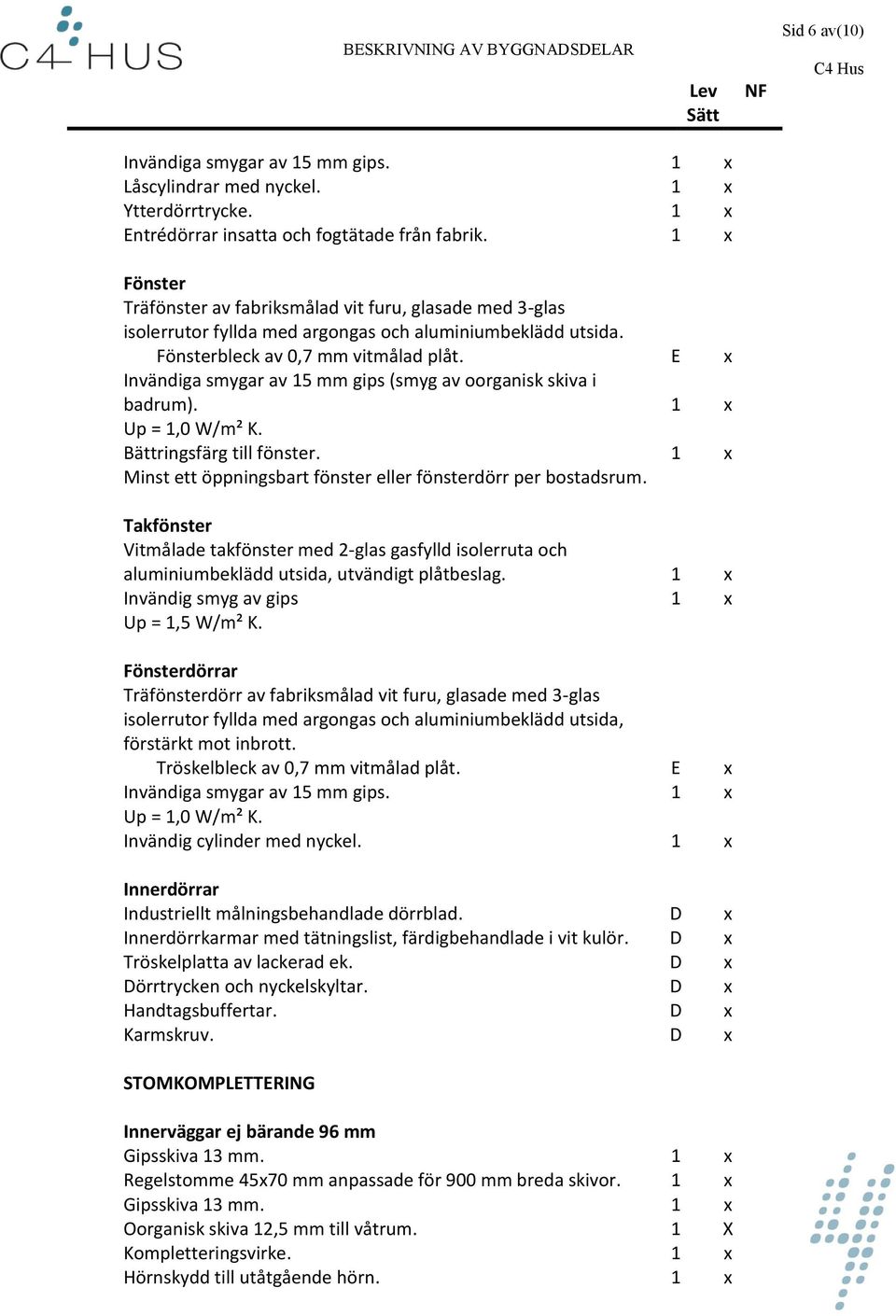 E x Invändiga smygar av 15 mm gips (smyg av oorganisk skiva i badrum). 1 x Up = 1,0 W/m² K. Bättringsfärg till fönster. 1 x Minst ett öppningsbart fönster eller fönsterdörr per bostadsrum.