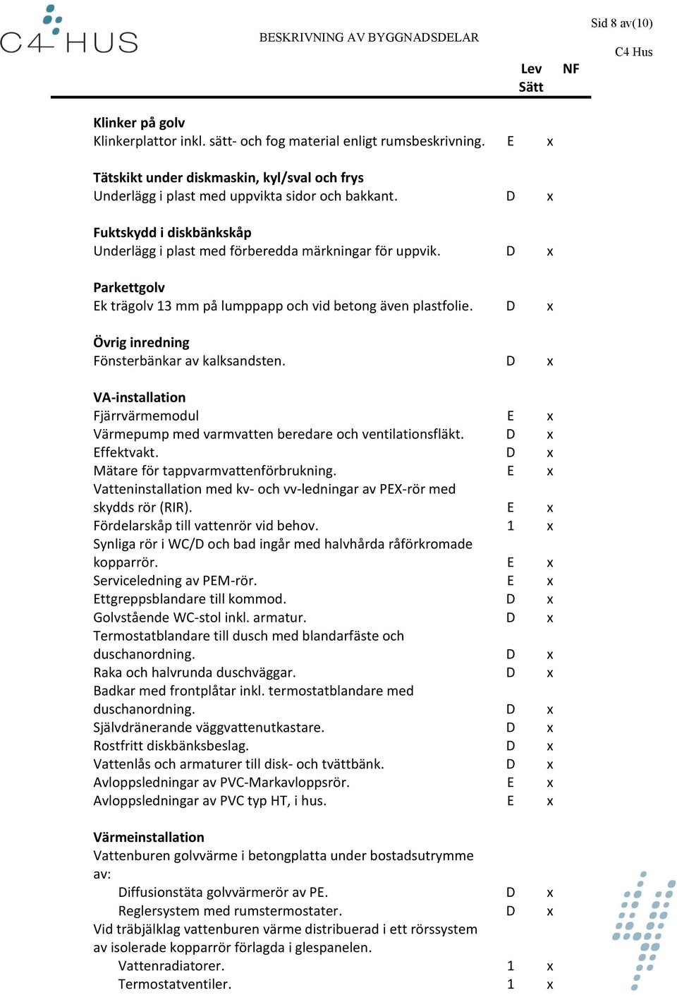 D x Övrig inredning Fönsterbänkar av kalksandsten. D x VA- installation Fjärrvärmemodul E x Värmepump med varmvatten beredare och ventilationsfläkt. D x Effektvakt.