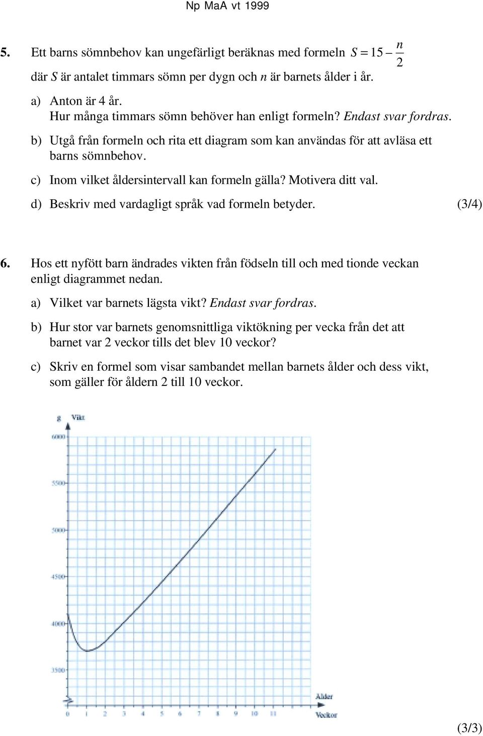 c) Inom vilket åldersintervall kan formeln gälla? Motivera ditt val. d) Beskriv med vardagligt språk vad formeln betyder. (3/4) 6.