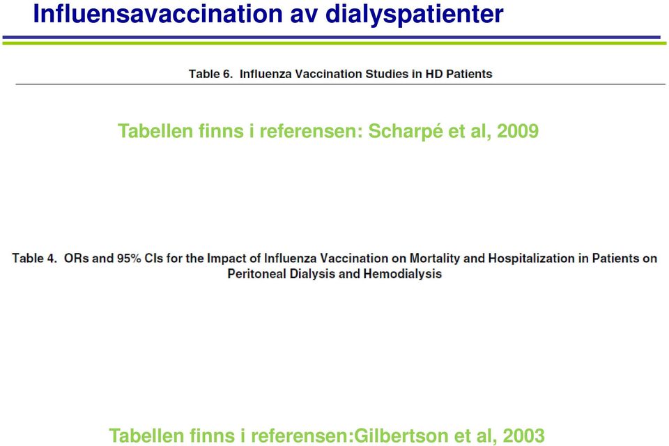 referensen: Scharpé et al, 2009