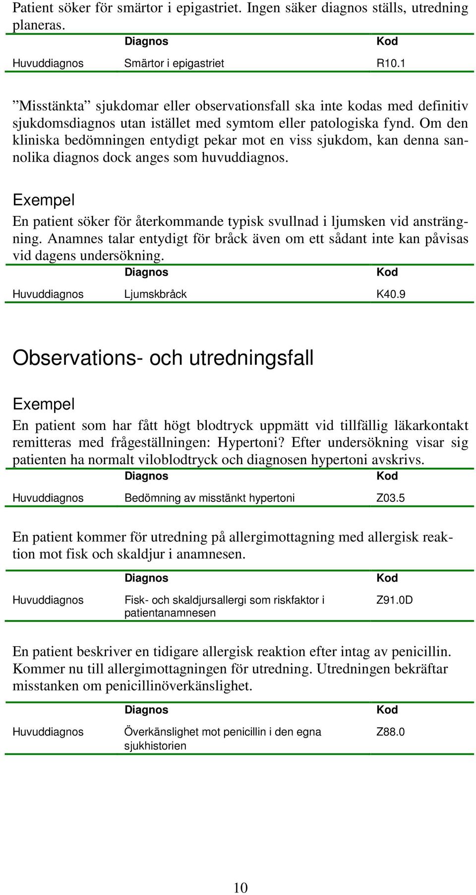 Om den kliniska bedömningen entydigt pekar mot en viss sjukdom, kan denna sannolika diagnos dock anges som huvuddiagnos. En patient söker för återkommande typisk svullnad i ljumsken vid ansträngning.