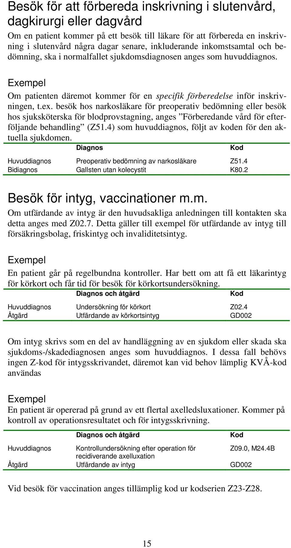 besök hos narkosläkare för preoperativ bedömning eller besök hos sjuksköterska för blodprovstagning, anges Förberedande vård för efterföljande behandling (Z51.