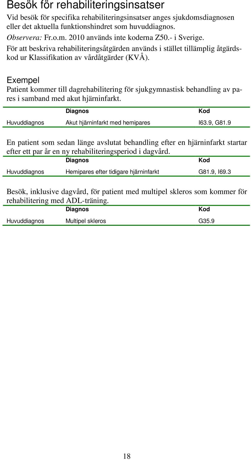 Patient kommer till dagrehabilitering för sjukgymnastisk behandling av pares i samband med akut hjärninfarkt. Akut hjärninfarkt med hemipares I63.9, G81.