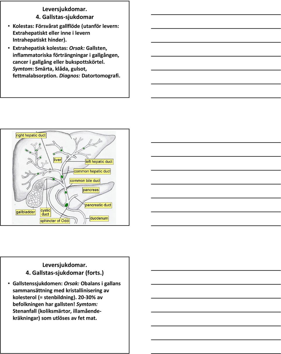 Symtom: Smärta, klåda, gulsot, fettmalabsorption. Diagnos: Datortomografi. 4. Gallstas-sjukdomar (forts.