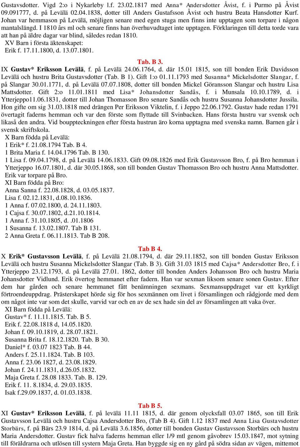 I 1810 års ml och senare finns han överhuvudtaget inte upptagen. Förklaringen till detta torde vara att han på äldre dagar var blind, således redan 1810. XV Barn i första äktenskapet: Erik f. 17.11.