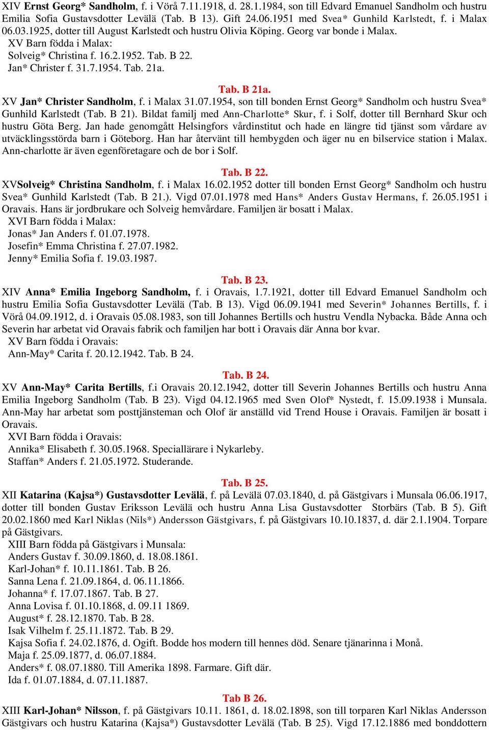 Tab. B 21a. XV Jan* Christer Sandholm, f. i Malax 31.07.1954, son till bonden Ernst Georg* Sandholm och hustru Svea* Gunhild Karlstedt (Tab. B 21). Bildat familj med Ann-Charlotte* Skur, f.