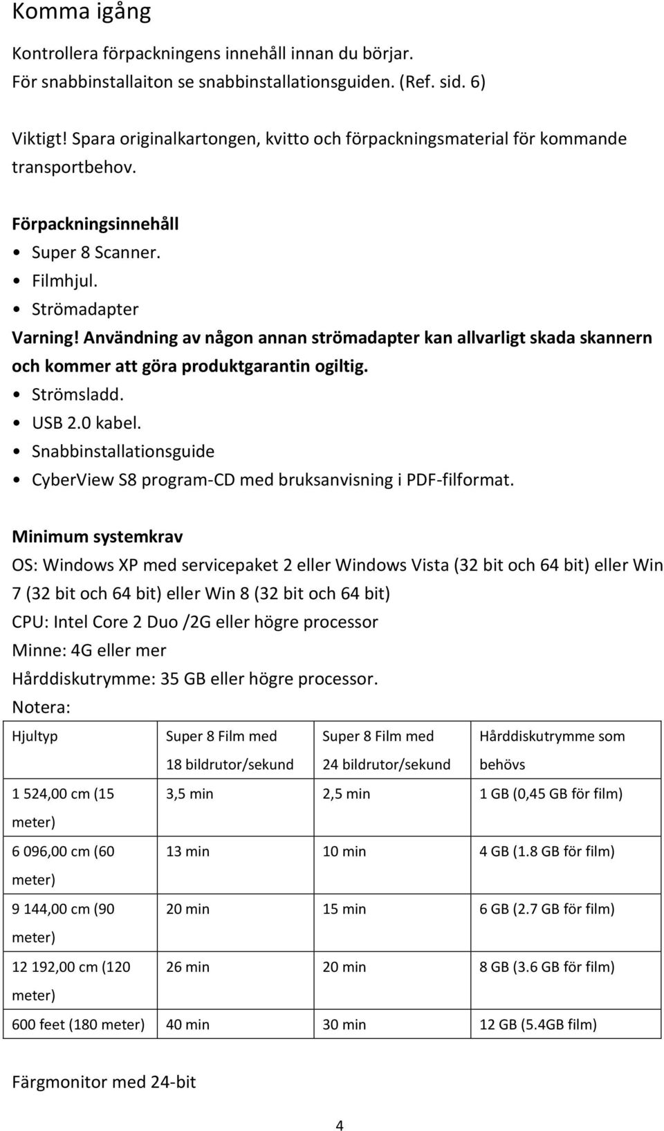 Användning av någon annan strömadapter kan allvarligt skada skannern och kommer att göra produktgarantin ogiltig. Strömsladd. USB 2.0 kabel.