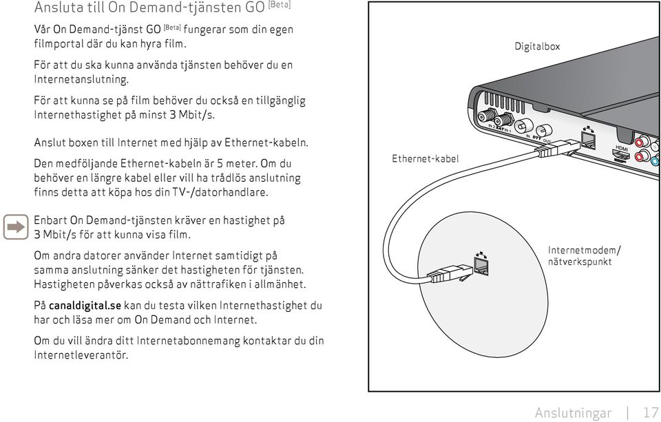 Den medföljande Ethernet-kabeln är meter. Om du behöver en längre kabel eller vill ha trådlös anslutning finns detta att köpa hos din -/datorhandlare.