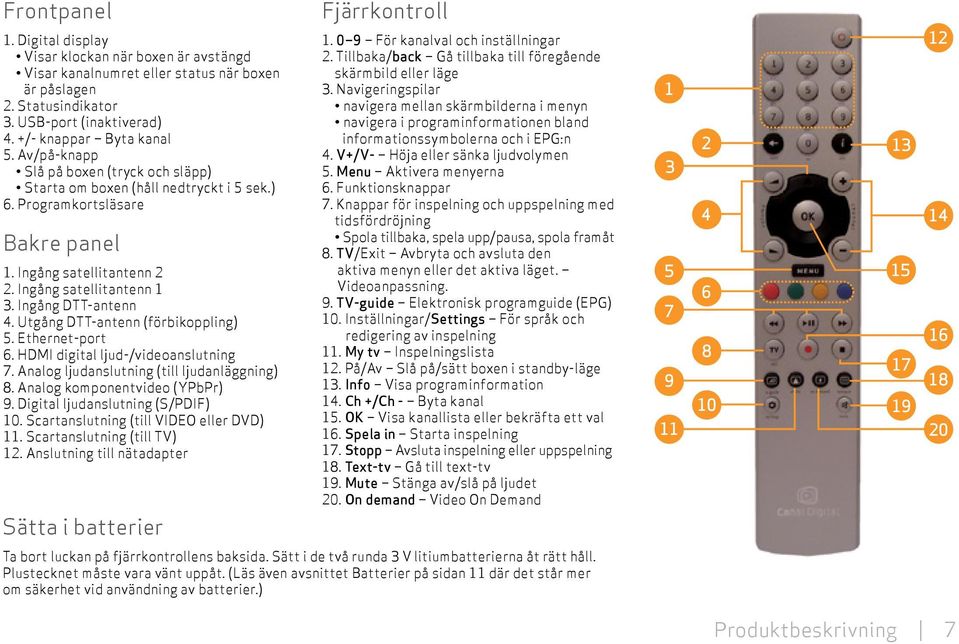 Utgång DTT-antenn (förbikoppling). Ethernet-port. HDMI digital ljud-/videoanslutning. Analog ljudanslutning (till ljudanläggning). Analog komponentvideo (YPbPr). Digital ljudanslutning (S/PDIF).