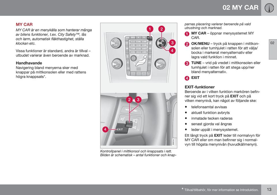 Kontrollpanel i mittkonsol och knappsats i ratt. Bilden är schematisk antal funktioner och knapparnas placering varierar beroende på vald utrustning och marknad. MY CAR öppnar menysystemet MY CAR.