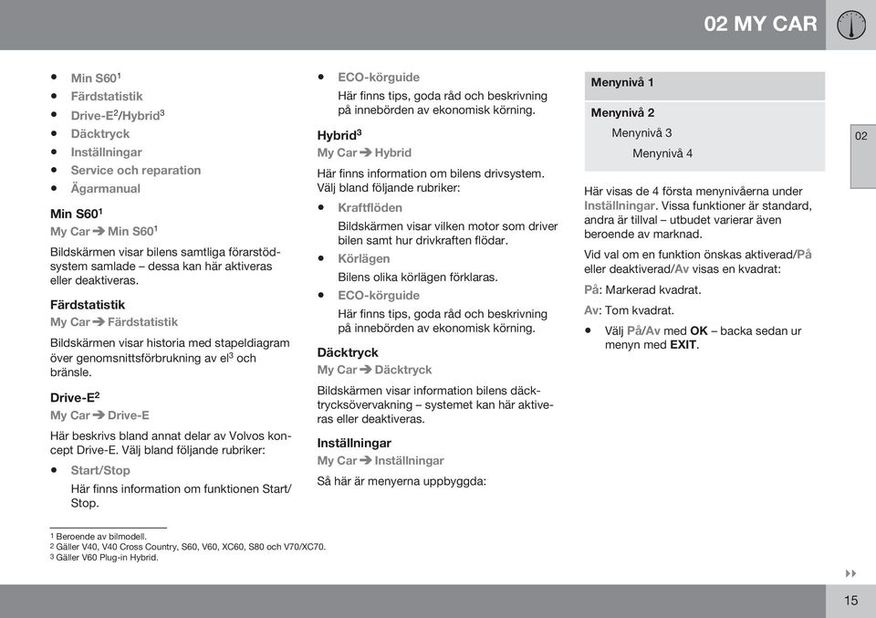 ECO-körguide Här finns tips, goda råd och beskrivning på innebörden av ekonomisk körning. Hybrid 3 My Car Hybrid Här finns information om bilens drivsystem.