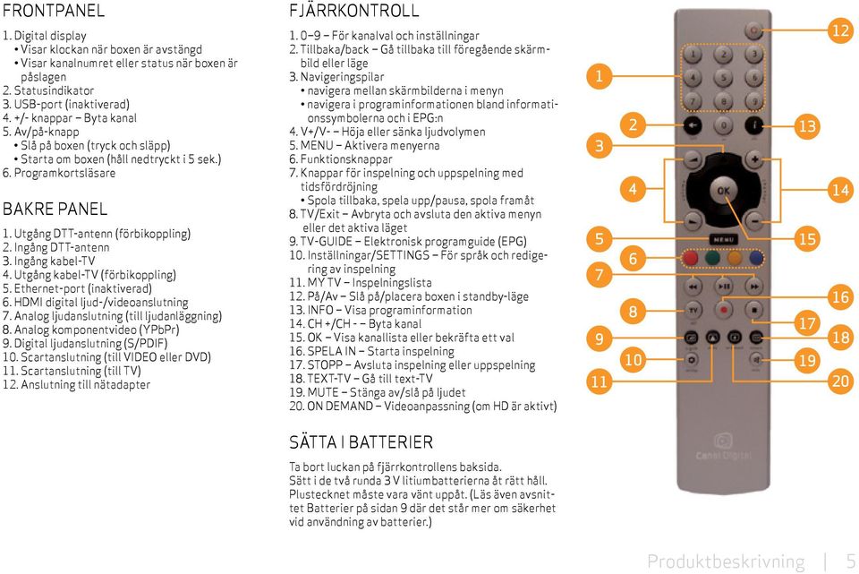 Utgång kabel-tv (förbikoppling) 5. Ethernet-port (inaktiverad) 6. HDMI digital ljud-/videoanslutning 7. Analog ljudanslutning (till ljudanläggning) 8. Analog komponentvideo (YPbPr) 9.