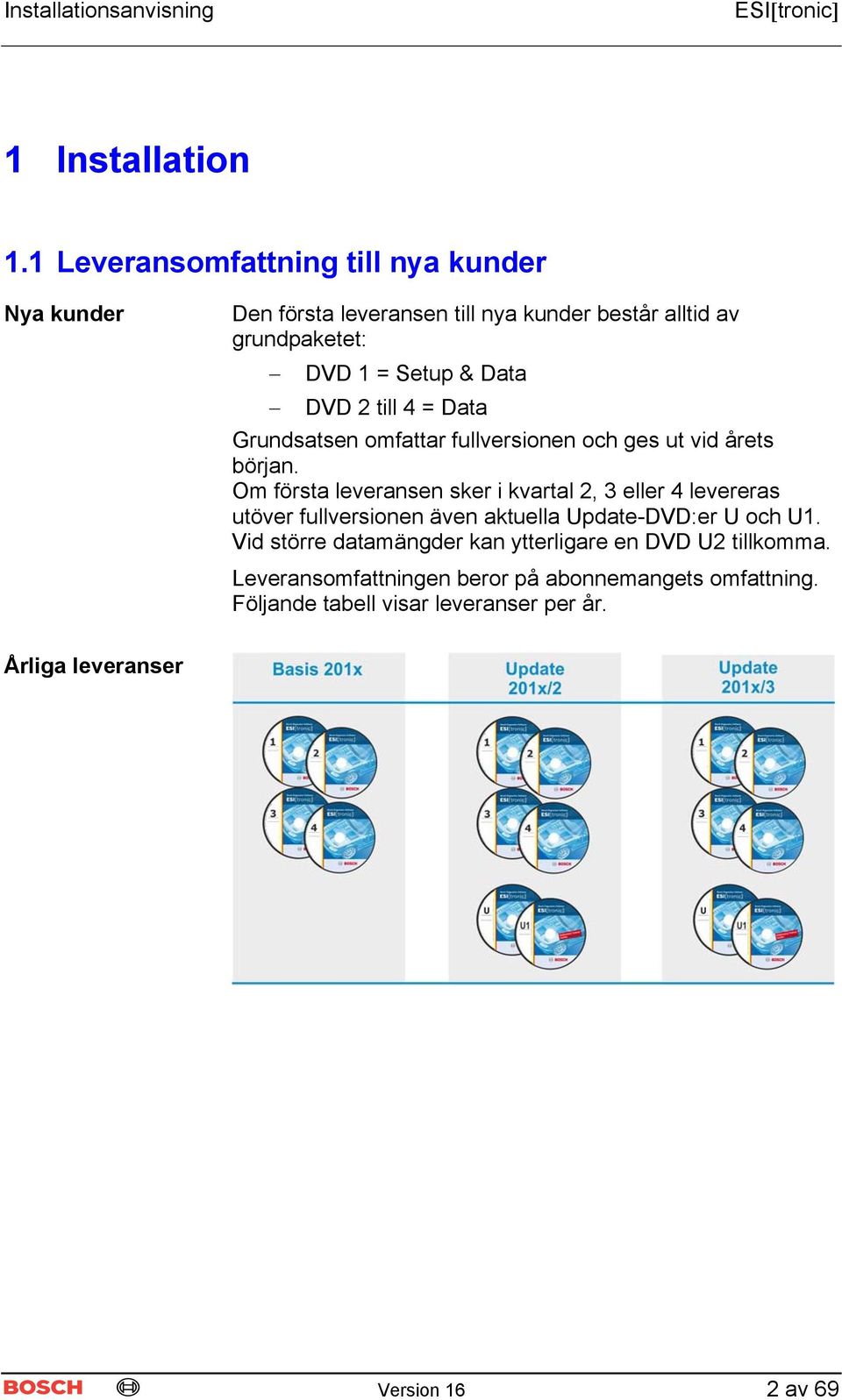 DVD 2 till 4 = Data Grundsatsen omfattar fullversionen och ges ut vid årets början.