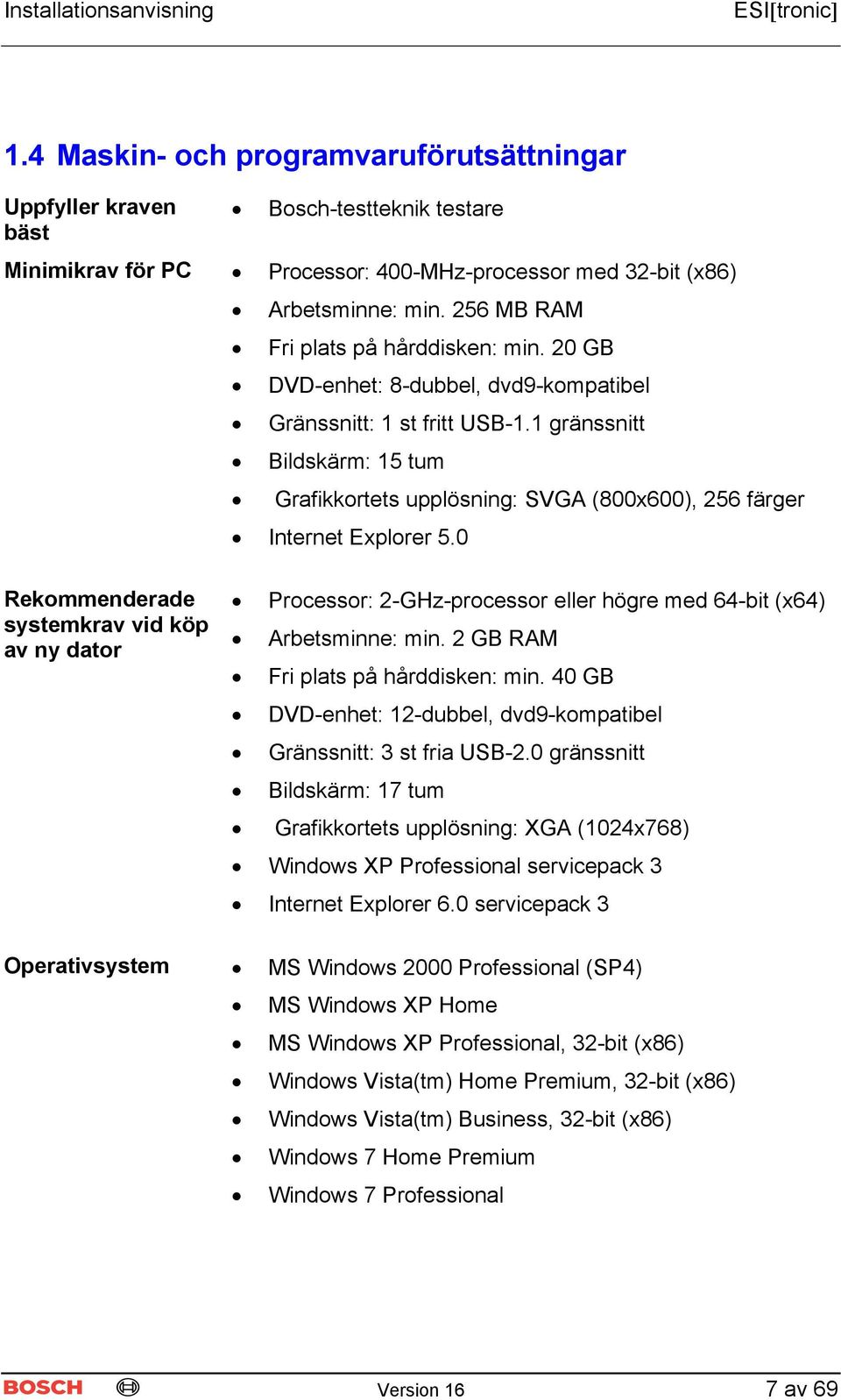 1 gränssnitt Bildskärm: 15 tum Grafikkortets upplösning: SVGA (800x600), 256 färger Internet Explorer 5.