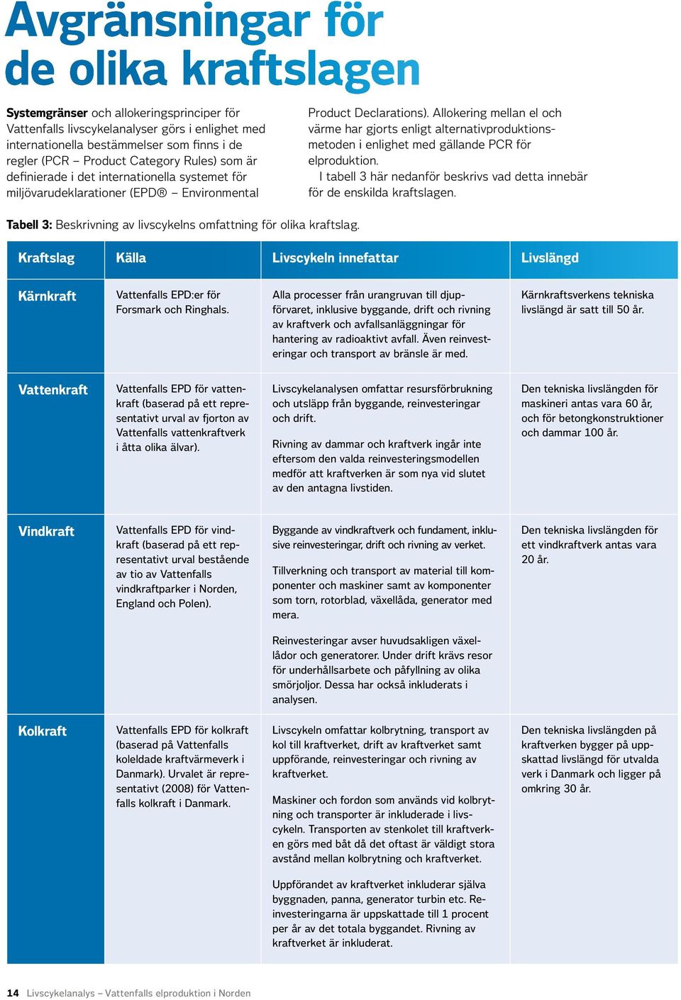 Product Declarations). Allokering mellan el och värme har gjorts enligt alternativproduktionsmetoden i enlighet med gällande PCR för elproduktion.