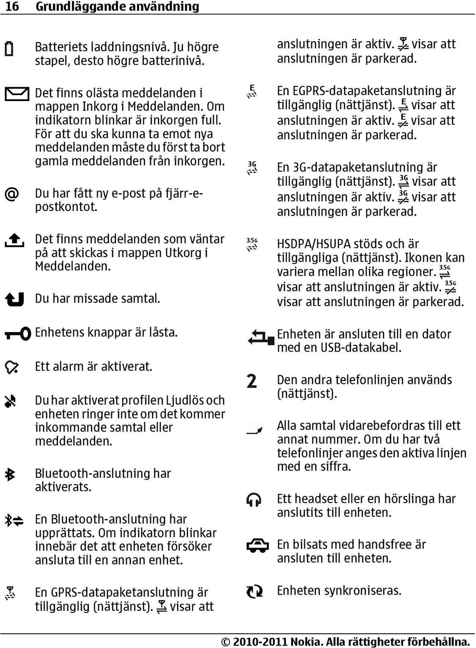 Det finns meddelanden som väntar på att skickas i mappen Utkorg i Meddelanden. Du har missade samtal. Enhetens knappar är låsta. Ett alarm är aktiverat.