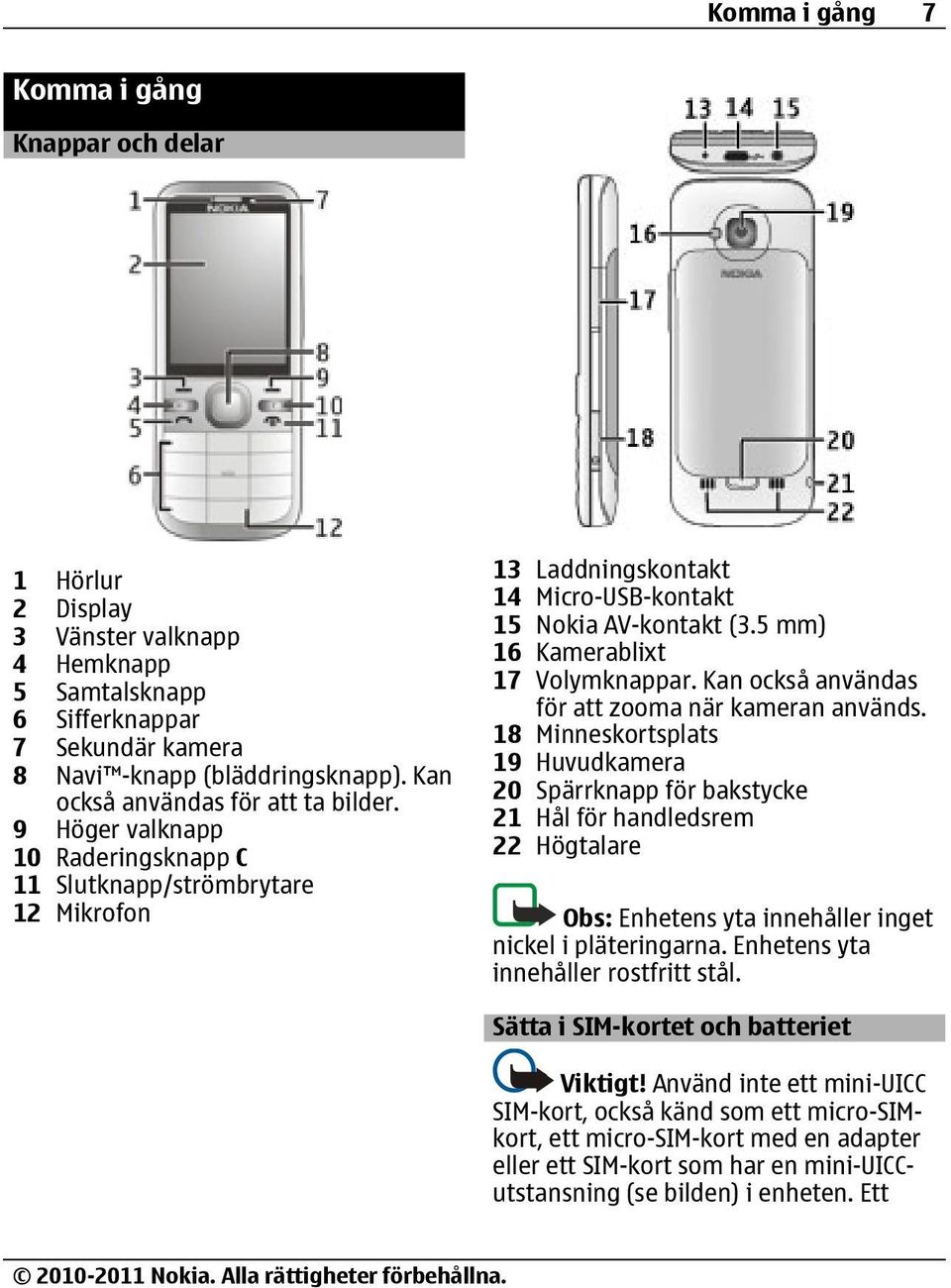 5 mm) 16 Kamerablixt 17 Volymknappar. Kan också användas för att zooma när kameran används.