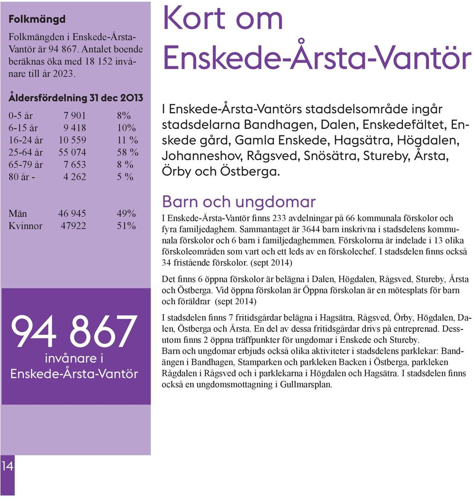 Enskede-Årsta-Vantör Kort om Enskede-Årsta-Vantör I Enskede-Årsta-Vantörs stadsdelsområde ingår stadsdelarna Bandhagen, Dalen, Enskedefältet, Enskede gård, Gamla Enskede, Hagsätra, Högdalen,