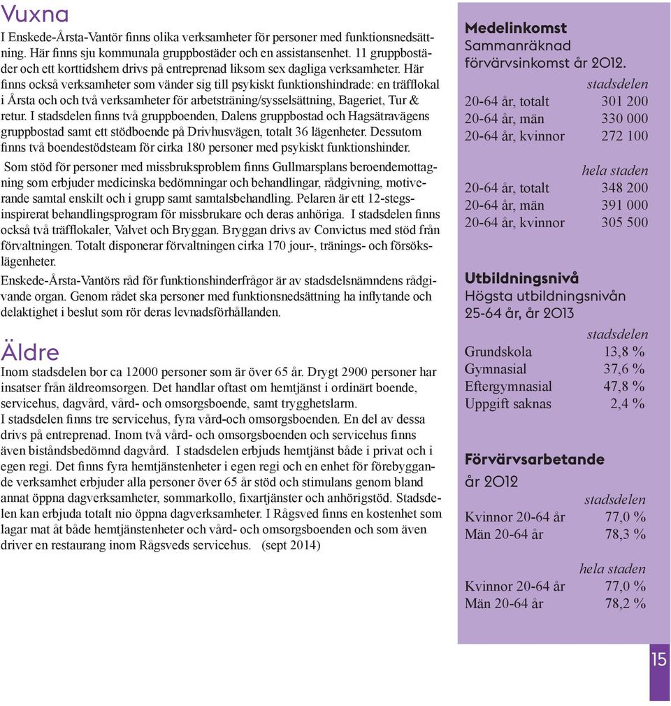 Här finns också verksamheter som vänder sig till psykiskt funktionshindrade: en träfflokal i Årsta och och två verksamheter för arbetsträning/sysselsättning, Bageriet, Tur & retur.