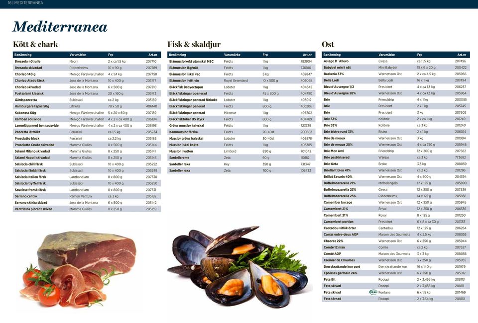 nr Bresaola nötrulle Negri 2 x ca 1,5 kg 207710 Blåmusslo kokt utan skal MSC Feldts 1 kg 783904 Asiago D Allevo Ciresa ca 11,5 kg 207496 Bresaola skivadad Ridderheims 10 x 90 g 207289 Blåmusslor