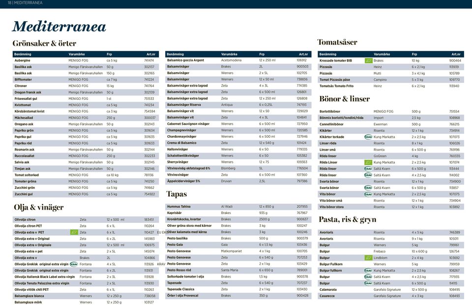 nr Aubergine MENIGO FOG ca 5 kg 741474 Basilika ask Menigo Färskvaruhallen 50 g 302137 Basilika ask Menigo Färskvaruhallen 150 g 302165 Bifftomater MENIGO FOG ca 7 kg 741224 Citroner MENIGO FOG 15 kg