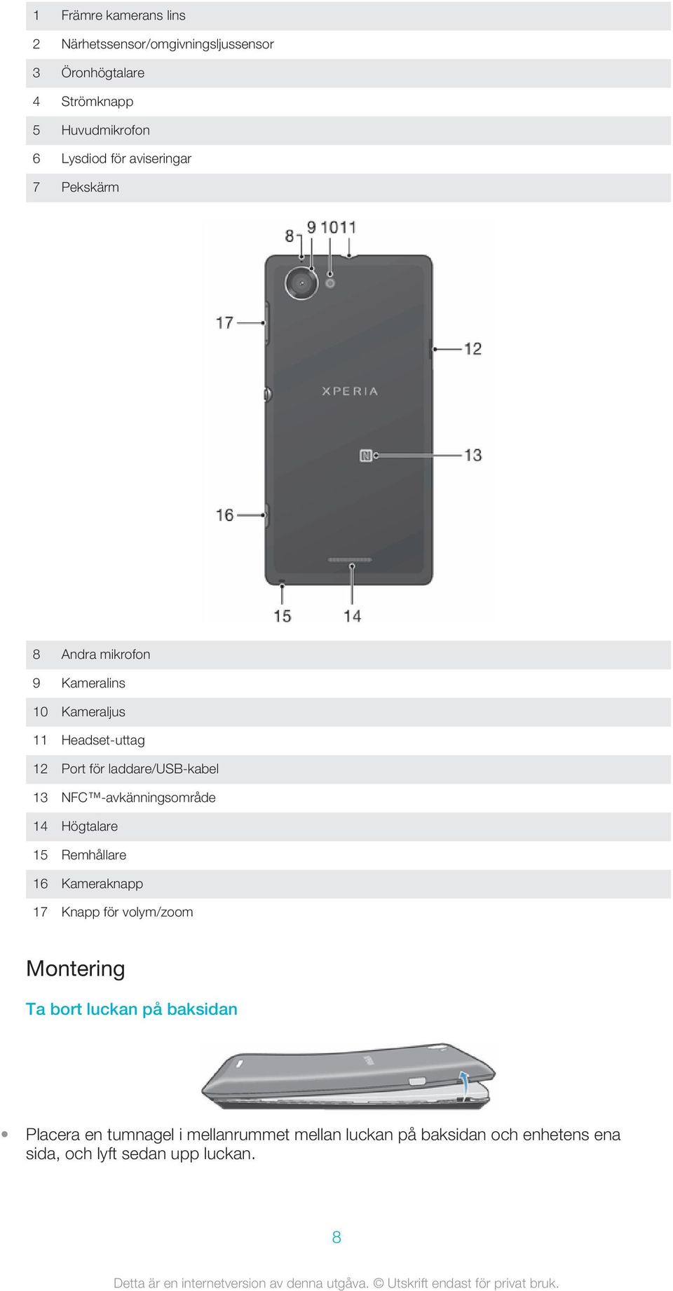 NFC -avkänningsområde 14 Högtalare 15 Remhållare 16 Kameraknapp 17 Knapp för volym/zoom Montering Ta bort luckan på