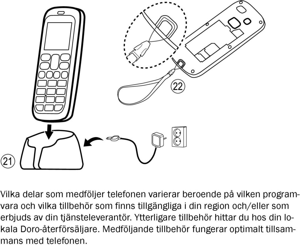 som erbjuds av din tjänsteleverantör.