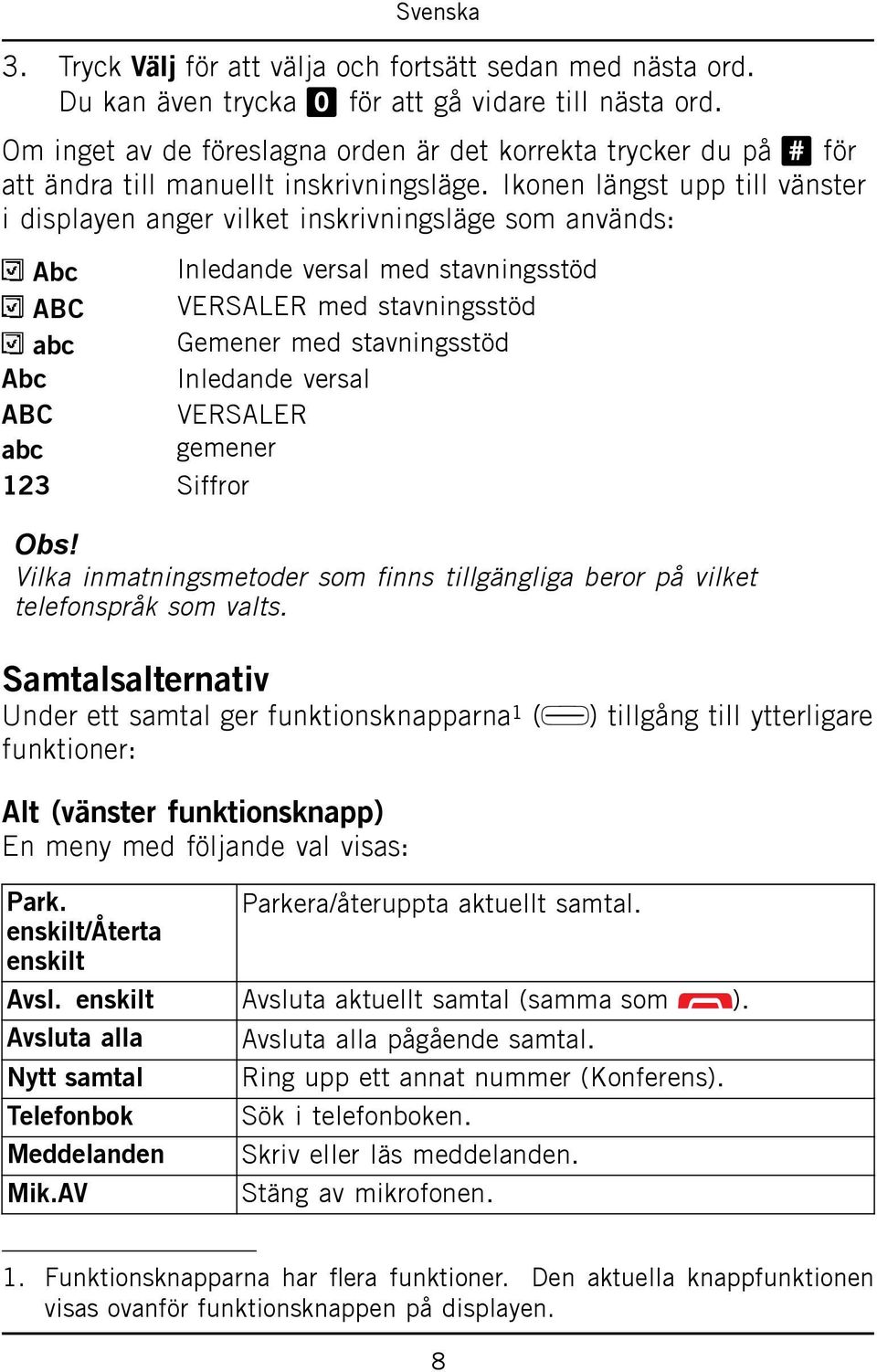 Ikonen längst upp till vänster i displayen anger vilket inskrivningsläge som används: Abc Inledande versal med stavningsstöd ABC VERSALER med stavningsstöd abc Gemener med stavningsstöd Abc Inledande