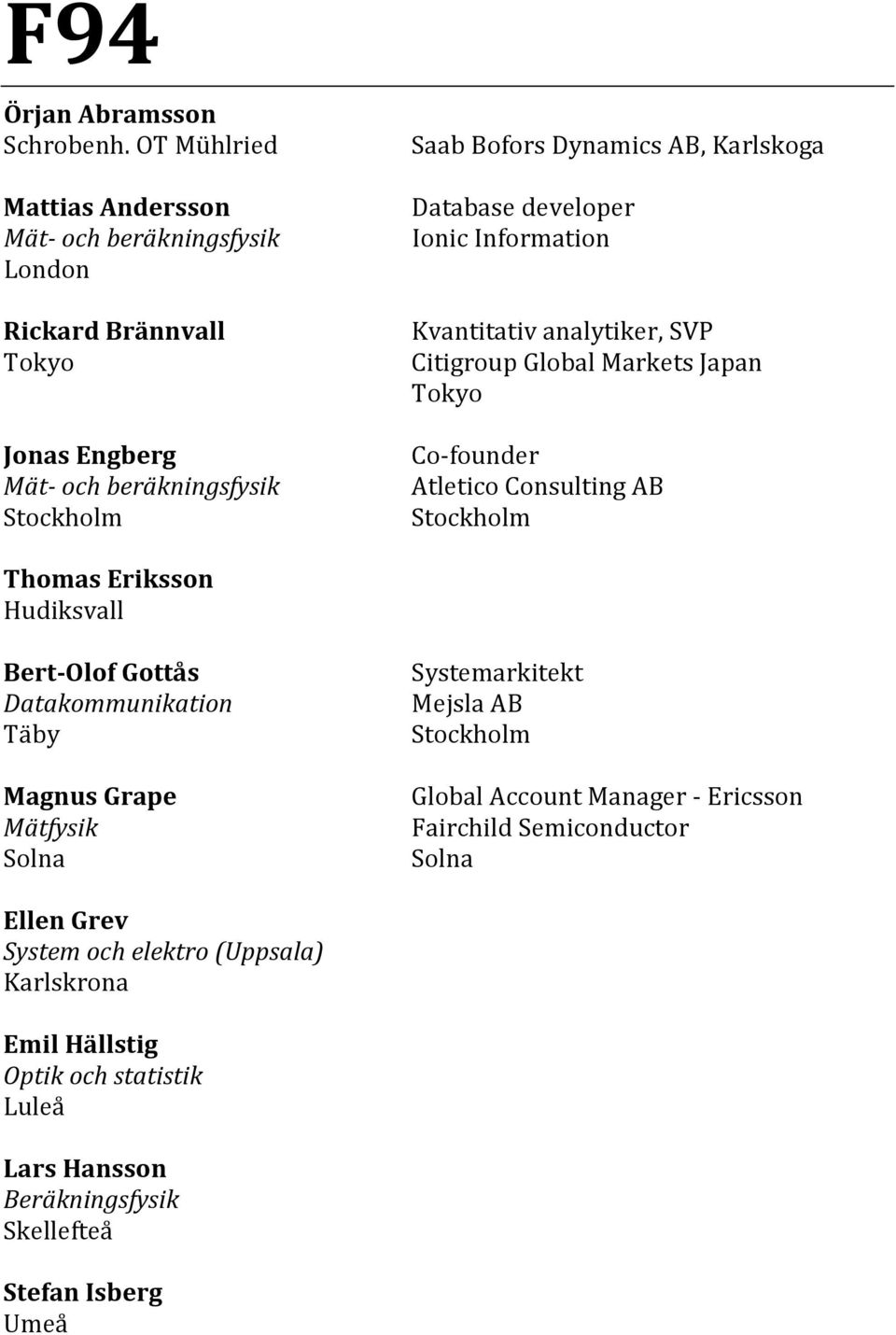 Kvantitativ analytiker, SVP Citigroup Global Markets Japan Tokyo Co-founder Atletico Consulting AB Thomas Eriksson Hudiksvall Bert-Olof Gottås