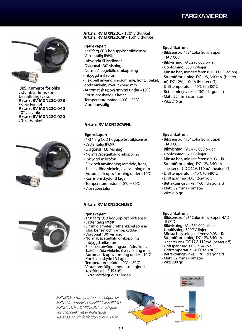 nr: RV MXN22C-020-20 vidvinkel - 1/3 färg CCD högupplöst bildsensor - Vattentålig IP69K - Inbyggda IR-lysdioder - Diagonal 130 visning - Normal/spegelbild omkoppling - Inbyggd mikrofon - Flexibelt