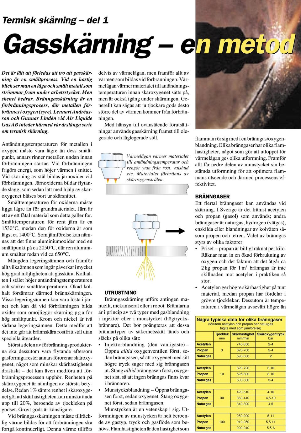 Lennart Andréasson och Gunnar Lindén vid Air Liquide Gas AB inleder härmed vår årslånga serie om termisk skärning.
