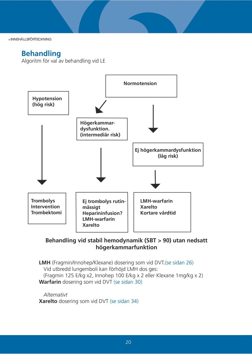 LMH-warfarin Xarelto LMH-warfarin Xarelto Kortare vårdtid Behandling vid stabil hemodynamik (SBT > 90) utan nedsatt högerkammarfunktion LMH (Fragmin/Innohep/Klexane)