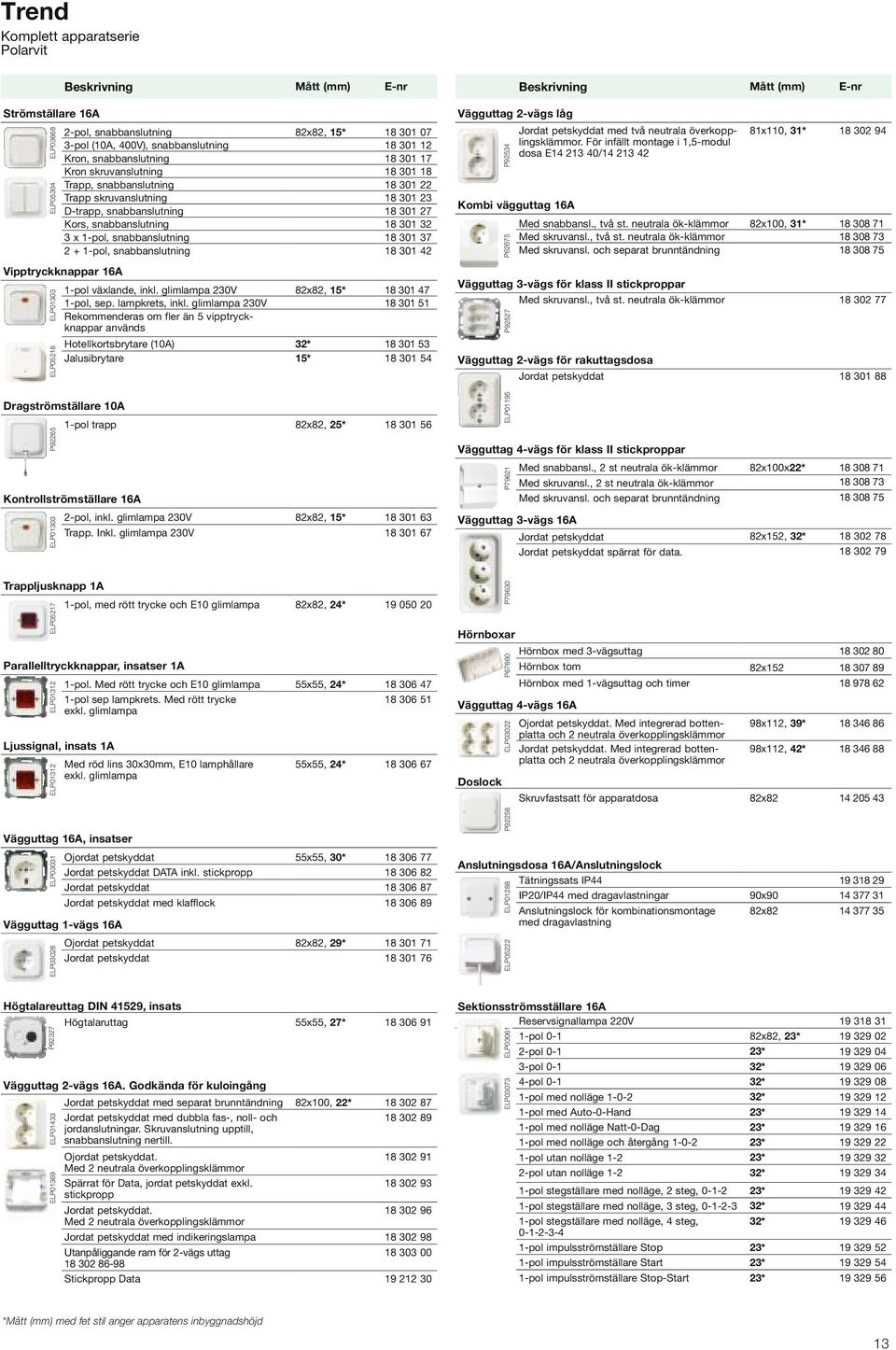 snabbanslutning 18 301 42 ELP03668 ELP05304 Vipptryckknappar 16A 1-pol växlande, inkl. glimlampa 230V 82x82, 15* 18 301 47 1-pol, sep. lampkrets, inkl.