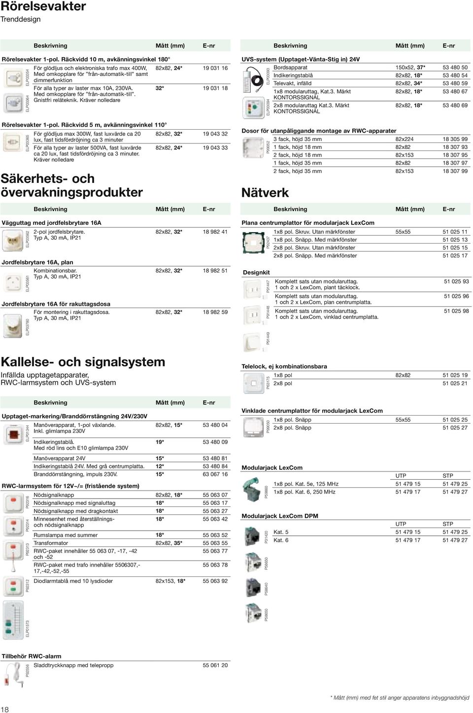 230VA. Med omkopplare för från-automatik-till. Gnistfri reläteknik. Kräver nolledare 32* 19 031 18 ELP03354 ELP03364 Rörelsevakter 1-pol.