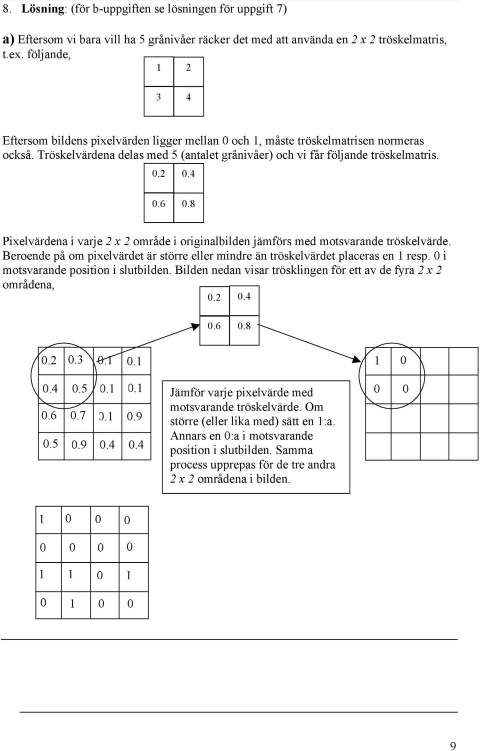 8 Pixelvärdena i varje 2 x 2 område i originalbilden jämförs med motsvarande tröskelvärde. Beroende på om pixelvärdet är större eller mindre än tröskelvärdet placeras en resp.